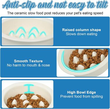Миска для собак Slow Feeder з антиковзким покриттям, кераміка, для маленьких та середніх порід