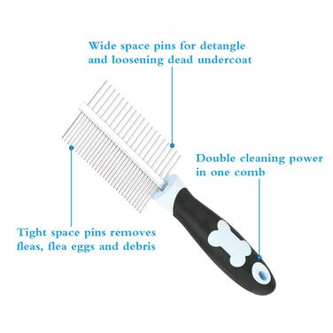 Бурштук для догляду за шерстю собак Tonyg-P, м'яка вичавкова щітка + двосторонній гребінець для собак з довгим волоссям (синій)