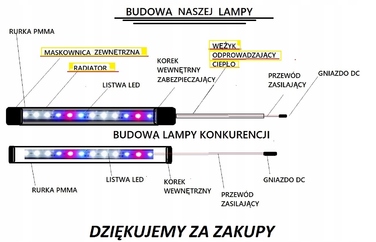 Світлодіодна лампа для акваріума LED 80 см 7020 SMD