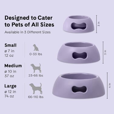 Миска для собак United Pets Pappy, екологічна, 2200 мл, лілова, Італія