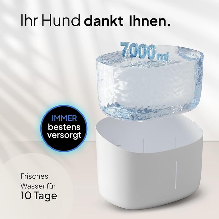 Джерело питної води для собак Pretty PAW® 7л з LED та фільтром | Безпечний, тихий, легко чистити | Білий