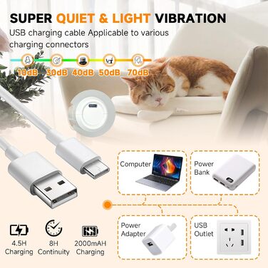 Триммер для собак Ortho Trimmer Pro: м'яке підстригання без вібрації, догляд за кігтями вдома