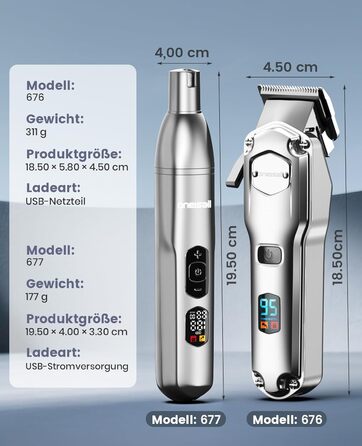 Машинка для стрижки собак Oneisall 4-в-1: стрижка, триммінг, шліфування кігтів. Підходить для собак та котів, тиха, професійна, 4 години роботи від акумулятора