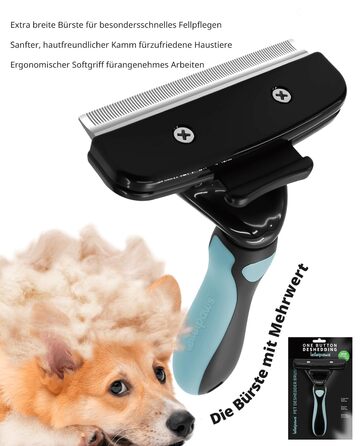 Щітка для собак та котів - для видалення підшерстя та линяння, самоочисна, ергономічна, проти ковзання