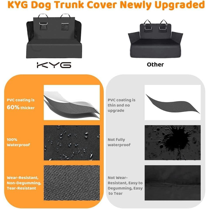 Захисний килимок у багажник для автомобіля для тварин KYG, чорний (XL+ 2 кишені)