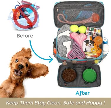 Універсальна переноска для тварин, ідеальна для подорожей та ночівель. Аксесуари для котів та собак з пеленальною сумкою та кількома кишенями (Океановий блакитний)