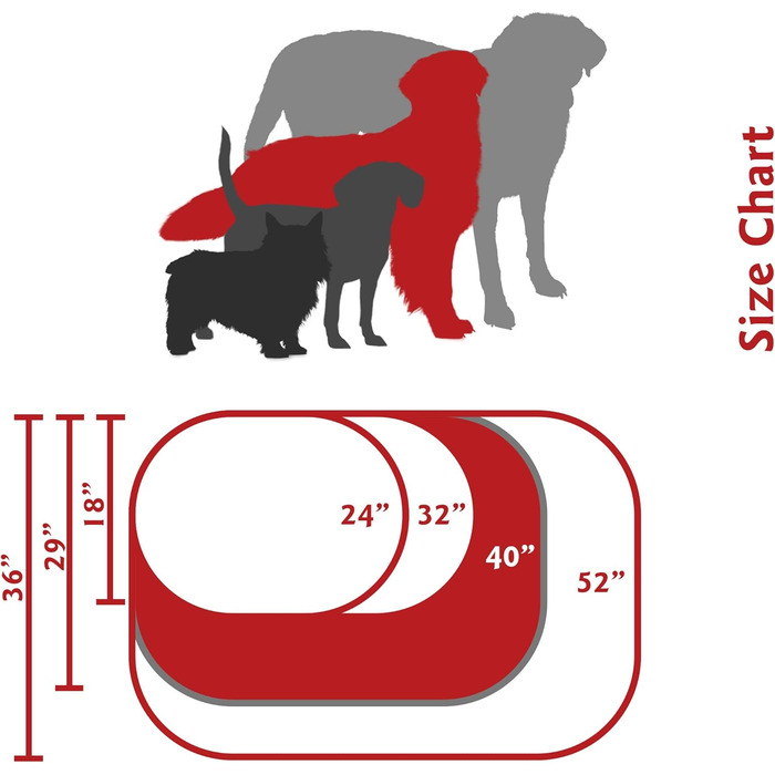 Кругле собаче ліжко Donut з підтримкою шиї, Sherpa, 61 x 45 x 17 см, S, для собак, миється, м'яке, комфортне, з підтримкою шиї, Majestic Pet