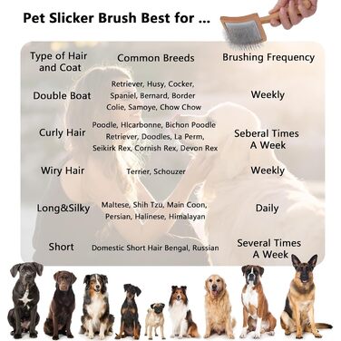 Буршлюк для собак з довгим хутром, щітка для догляду за шерстю, дерев'яна ручка, для доберманів, голдендудлів та інших порід