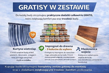 Буда для собак PREMIUM 2XL (114×76,5 см) з утепленою підлогою, дахом та шторою