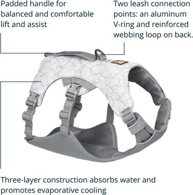 Шлейка Swamp Cooler від Ruffwear для собак з ручкою, легке прохолодне спорядження для собак, регульована, міцна та охолоджуюча, 2 петлі для повідків, Biolumin Blue (Small, 56-69 см)