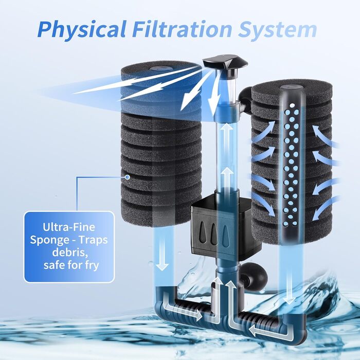 AQQA Фільтр для акваріума, електричний внутрішній фільтр для акваріума, тихий губчастий фільтр з водяним насосом 190 л/год, біологічне та механічне фільтрування, для акваріумів до 210 л (5 Вт)