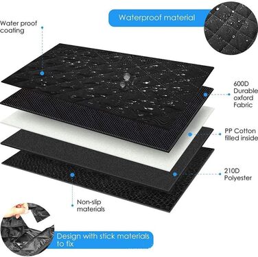 Захист для багажника автомобіля для Mercedes Benz GLK X204 (2009-2015), водовідштовхуючий, з захистом бокових стінок та краю багажника