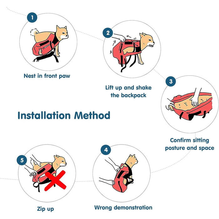 PETCUTE Рюкзак-переноска для собак і котів, чорний, до 3 кг