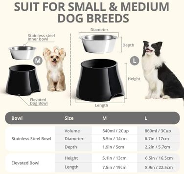 Підвищені миски для собак Yoken, запобігання захворюванням хребта, антиковзаючі, з нержавіючою мискою, велика місткість, кольорові підняті миски для собак середніх та маленьких порід, M - 540 мл, DarkBlack