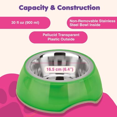 Набори мисок для собак та котів з нержавіючої сталі та прозорого пластику (2 шт) – великі, нековзні, стійкі миски для води, 900 мл, придатні для миття в посудомийній машині