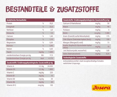 Сухий корм для кошенят JOSERA Kitten з лососем та птицею, 10 кг