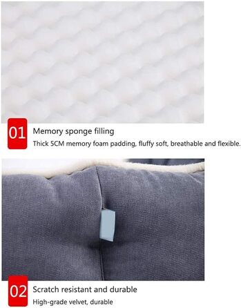 Ліжко для собак з піною-пам'яттю Deluxe, м'яке, миється, ортопедичне, знімний чохол, неслизьке дно, для маленьких та середніх собак (Колір: Синій, Розмір: S)