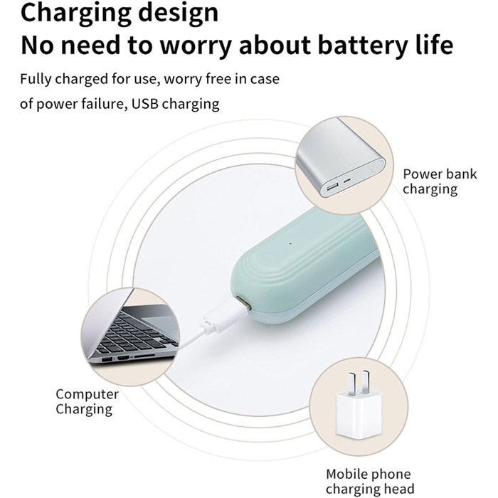 Набір для догляду за собаками 4-в-1: акумуляторна регульована шерсть для цуценят вдома (білий, зелений)