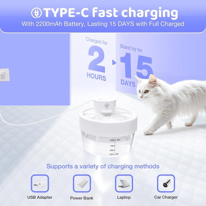 Фонтанчик для котів RUXAN 2L, тихий, з акумулятором 2200mAh, з датчиком руху, 3 режими, для котів та собак, білий (WF06/WF07), поліестер