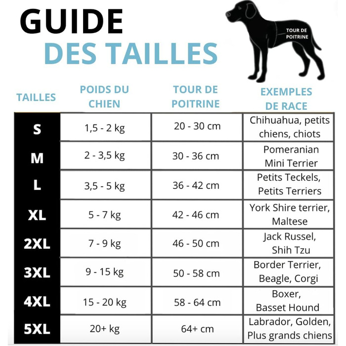 Водонепроникний зимовий одяг для собак Nordsee Pfote - тепла куртка з інтегрованим шлейкою та світловідбиваючими елементами, чорний, 5XL