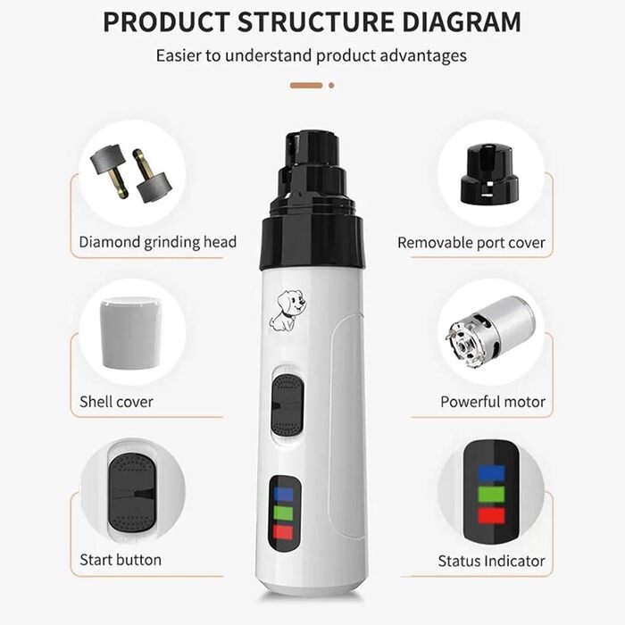 Електричний триммер для собак, пилка для нігтів, шліфувальник кігтів, USB зарядка, інструмент для грумінгу, тихий триммер для собак