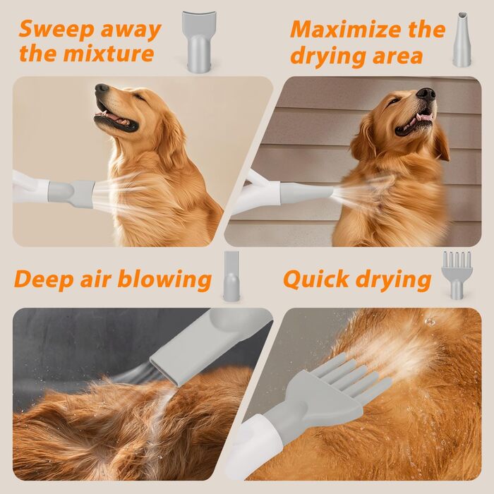 Професійний фен для грумінгу домашніх тварин Nobleza Pet Blower - 4 насадки, регулювання швидкості/тепла, тихий