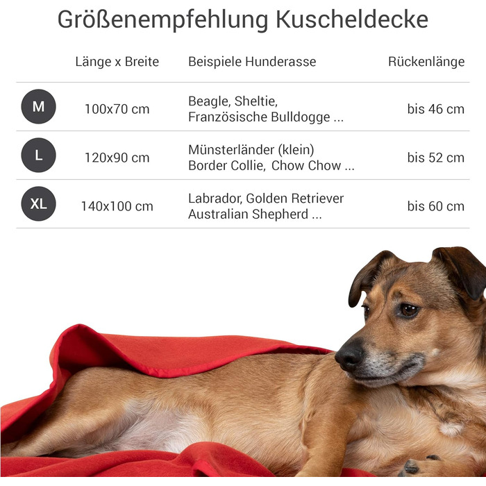 Doctor Bark М'яка флісова ковдра для собак, гігієнічна, пральна до 95°C, для дивана й лежака, 120x90 см, червона, Німеччина