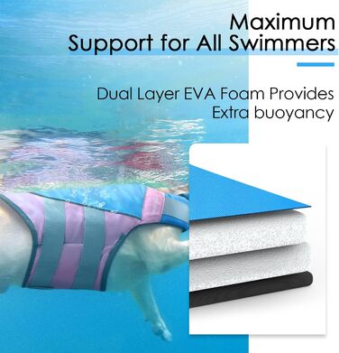 Жилет рятувальний для собак ThinkPet, світловідбиваючий, регульований, з підйомною силою (блакитно-рожевий, S)