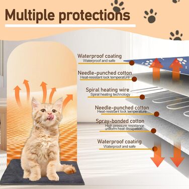 Килимок-грілка для котів та собак, регульована температура та таймер, 45*70 см