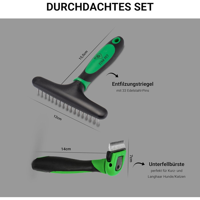 Набір для грумінгу тварин: щітка та гребінець для котів та собак - для догляду за шерстю та обрізання кігтів. Підходить для довгошерстих та короткошерстих порід. В комплекті: щітка та гребінець.