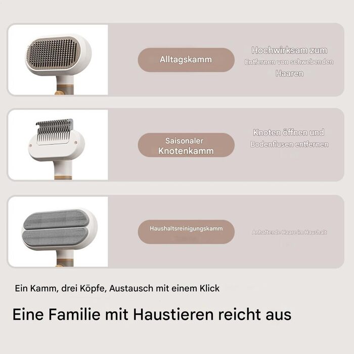 Щітка для собак та котів для догляду за шерстю - 3-головний гребінець для видалення шерсті | для короткої та довгої шерсті, підшерстка, дому, квартири, офісу