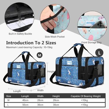Транспортна сумка PETCUTE для котів та собак, складана, з плечовим ременем, схвалена авіакомпаніями, дихаюча, знімний килимок, синій (M)