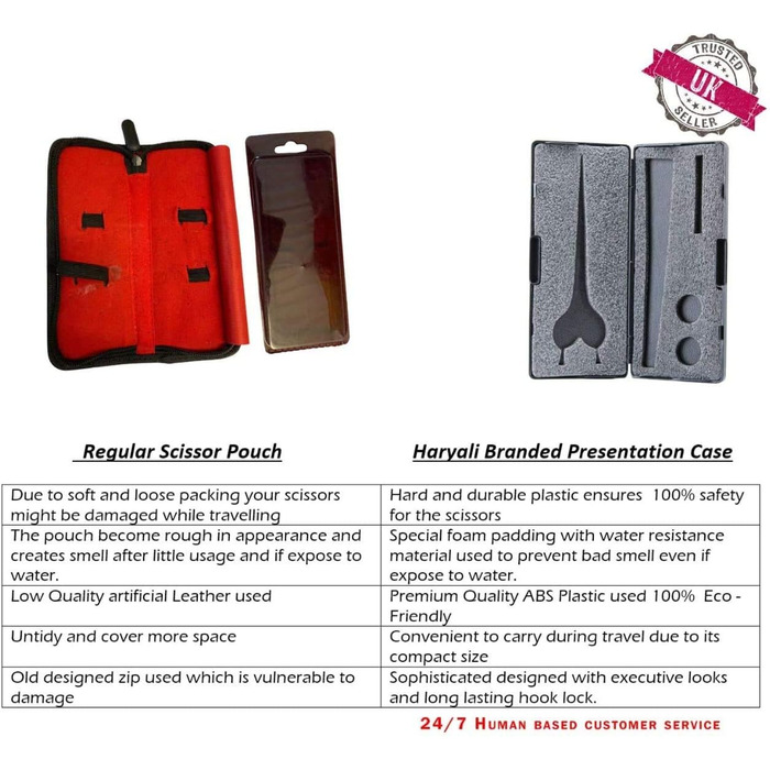 Набір професійних ножиць для волосся Haryali London, 15.2 см, з регулюванням натягу, для стрижки та текстурування, у подарунковій коробці (срібло)