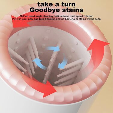 Автоматичний мийка лап для собак, електричний кубок для лап собак, автоматичний мийка лап для собак, електричний кубок для лап котів (Рожевий)