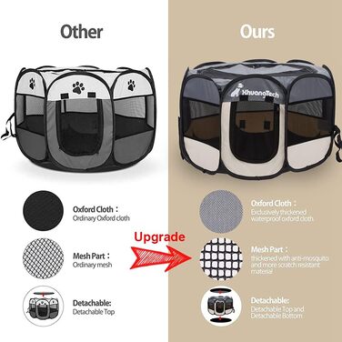 Клітка-манеж для тварин XhuangTech: собаки, коти, цуценята, 80x80x58.4 см, м'який матеріал, портативна, складана, для дому та вулиці, сіра та бежева